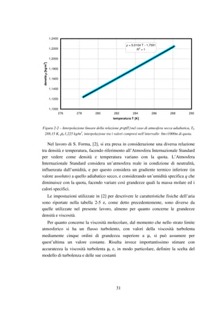 31
ρ = 0,0104 T - 1,7591
R2
= 1
1,1000
1,1200
1,1400
1,1600
1,1800
1,2000
1,2200
1,2400
276 278 280 282 284 286 288 290
temperatura T [K]
densitàρρρρ[kg/m3
]
Figura 2-2 – Interpolazione lineare della relazione ρ=ρ(T) nel caso di atmosfera secca adiabatica, T0
288,15 K, ρ0 1,225 kg/m3
, interpolazione tra i valori compresi nell’intervallo 0m÷1000m di quota.
Nel lavoro di S. Forma, [2], si era presa in considerazione una diversa relazione
tra densità e temperatura, facendo riferimento all’Atmosfera Internazionale Standard
per vedere come densità e temperatura variano con la quota. L’Atmosfera
Internazionale Standard considera un’atmosfera reale in condizione di neutralità,
influenzata dall’umidità, e per questo considera un gradiente termico inferiore (in
valore assoluto) a quello adiabatico secco, e considerando un’umidità specifica q che
diminuisce con la quota, facendo variare così grandezze quali la massa molare ed i
calori specifici.
Le impostazioni utilizzate in [2] per descrivere le caratteristiche fisiche dell’aria
sono riportate nella tabella 2-5 e, come detto precedentemente, sono diverse da
quelle utilizzate nel presente lavoro, almeno per quanto concerne le grandezze
densità e viscosità.
Per quanto concerne la viscosità molecolare, dal momento che nello strato limite
atmosferico si ha un flusso turbolento, con valori della viscosità turbolenta
mediamente cinque ordini di grandezza superiore a µ, si può assumere per
quest’ultima un valore costante. Risulta invece importantissimo stimare con
accuratezza la viscosità turbolenta µt e, in modo particolare, definire la scelta del
modello di turbolenza e delle sue costanti
 