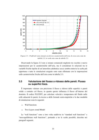 33
0
100
200
300
400
500
600
700
800
900
1000
0 2 4 6 8 10 12 14 16 18
velocità u [m/s]
quotaz[m] ingresso (log-law)
aria come da Tab. 2-3
aria come [2]
Figura 2-3 – Profili del vento ottenuti con diverse caratteristiche dell’aria. In rosso aria come da
tabella 2-3; in verde aria come da tabella 2-5.
Osservando la figura 2-2 non si notano sostanziali migliorie tra vecchie e nuove
impostazioni per le caratteristiche dell’aria, ma il considerare le relazioni tra le
variabili fisiche tipiche di un’atmosfera adiabatica secca sembra tuttavia la scelta più
opportuna e tutte le simulazioni eseguite sono state effettuate con le impostazioni
sulle caratteristiche fisiche dell’aria come in tabella 2-3.
2.5 Valutazione del flusso a ridosso delle pareti. Flusso
su superfici lisce.
È importante valutare con precisione il flusso a ridosso delle superfici o pareti
solide a contatto col flusso, in quanto questo influenza il flusso all’interno del
dominio. Il codice FLUENT, per calcolare velocità e temperatura del fluido nelle
celle adiacenti le pareti, fa ricorso a delle formule semi-empiriche e le due modalità
di simulazione sono le seguenti:
Wall functions
Two Layers zonal Model
Le “wall functions” sono a loro volta suddivise in “standard wall functions” e
“non-equilibrium wall functions”, portando a tre le scelte possibili, descritte nei
paragrafi seguenti.
 