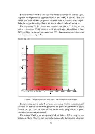 76
Le due mappe disponibili sono state inizialmente convertite dal formato .grd,
leggibile col programma di rappresentazione di dati Surfer, al formato .dat che
invece può essere letto dal programma di elaborazione e visualizzazione Tecplot.
Delle due mappe si è usata quella con lato 6km, con la sola collina di Askervein.
Col programma Tecplot tramite una procedura descritta in [2] si è creata una
matrice rettangolare 80x80 compresa negli intervalli ∆x=-1700m÷3900m e ∆y=-
2200m÷4500m. La matrice creata, detta zona 001, e la zona rettangolare di partenza
sono rappresentate in figura 4-2.
V1
V2
-3000 -2000 -1000 0 1000 2000 3000 4000 5000
-3000
-2000
-1000
0
1000
2000
3000
4000
Frame 001  10 Apr 2003 Frame 001  10 Apr 2003 
Figura 4-2 – Mappa digitalizzate .dat in rosso e zona rettangolare 80x80 in verde.
Bisogna notare che la scelta di utilizzare una matrice 80x80 è stata dettata dal
fatto che tale matrice è stata creata, per essere poi gestita dal generatore di griglia
Gambit che, per creare la superficie del terreno come interpolazione di punti,
permette al massimo tali dimensioni.
Una matrice 80x80 in un rettangolo spaziale di 5,8km x 6,7km comporta una
distanza di 72,5m e 83,75m tra i punti della matrice, nelle due direzioni ortogonali
 