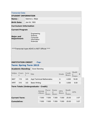 Transcript Data
STUDENT INFORMATION
Name : Sabrina L. Mejia
Birth Date: Jan 04, 1993
Curriculum Information
Current Program
Major and
Department:
Engineering
Science,
Computer
Information
Sciences
***Transcript type:ADVS is NOT Official ***
INSTITUTION CREDIT -Top-
Term: Spring Term 2015
Academic Standing: Good Standing
Subjec
t
Cours
e
Leve
l
Title Grade
Credit
Hours
Qualit
y
Points
R
MAT 115 UG Appl Technical Mathematics A 4.000 16.00
WRT 010 UG Basic Writing B 3.000 9.00
Term Totals (Undergraduate - Credit)
Attemp
t Hours
Passe
d
Hours
Earne
d
Hours
GPA
Hours
Qualit
y
Points
GPA
Current Term: 7.000 7.000 7.000 7.000 25.00 3.57
Cumulative: 7.000 7.000 7.000 7.000 25.00 3.57
 