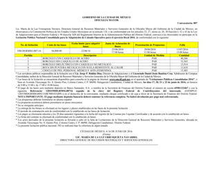 GOBIERNO DE LA CIUDAD DE MÉXICO
OFICIALÍA MAYOR
Convocatoria: 007
Lic. María de la Luz Urrusquieta Navarro, Directora General de Recursos Materiales y Servicios Generales de la Oficialía Mayor del Gobierno de la Ciudad de México, en
observancia a la Constitución Política de los Estados Unidos Mexicanos en su artículo 134, y de conformidad con los artículos 23, 27, inciso a), 28, 30 fracción I, 32 y 43 de la Ley
de Adquisiciones para el Distrito Federal y 99 fracción XIII del Reglamento Interior de la Administración Pública del Distrito Federal, convoca a los interesados en participar en la
Licitación Pública Nacional Consolidada para la Adquisición de Calzado Operativo para el ejercicio fiscal 2016, de conformidad con lo siguiente:
No. de licitación Costo de las bases
Fecha límite para adquirir
bases
Junta de Aclaración de
Bases
Presentación de Propuestas Fallo
OM-DGRMSG-007-16 $4,000.00 22/06/16
23/06/2016
17:00 horas
29/06/2016
11:00 horas
13/07/2016
13:00 horas
Partida Descripción Unidad de Medida Cantidad
1 BORCEGUI CON CASQUILLO DE ACERO PAR 40,266
2 BORCEGUI SIN CASQUILLO DE ACERO PAR 33,565
3 BORCEGUI DIELÉCTRICO CON CASQUILLO NO METÁLICO PAR 13,914
6 BOTA SIN PUNTERA METÁLICA CON SUELA RESISTENTE AL CALOR PAR 11,610
7 CHOCLO DE PIEL PERSONAL MÉDICO Y AFIN (FEMENINO) PAR 13,485
* Los servidores públicos responsables de la licitación son el Lic. Jorge F. Roldán Díaz, Director de Adquisiciones y el Licenciado Daniel Jesús Bautista Cruz, Subdirector de Compras
Consolidadas, ambos de la Dirección General de Recursos Materiales y Servicios Generales de la Oficialía Mayor del Gobierno de la Ciudad de México.
* Las bases de la licitación se encuentran disponibles para consulta en la página de Internet: www.om.df.gob.mx en el apartado de “Licitaciones Públicas Consolidadas 2016”, o
bien en Avenida Tlaxcoaque No. 8, Quinto Piso, Colonia Centro, C.P. 06090, Delegación Cuauhtémoc, Ciudad de México, los días 17, 20, 21 y 22 de junio de 2016, en horario
de 9:00 a 15:00 y de 17:00 a 18:00 horas.
* El pago de las bases será mediante depósito en Banco Santander, S.A., a nombre de la Secretaría de Finanzas del Distrito Federal, al número de cuenta 65501123467 y con la
siguiente Referencia: 1201OMDGRMSG00716 seguido de la clave del Registro Federal de Contribuyentes del interesado, (EJEMPLO:
1201OMDGRMSG00415ABC900101Q09) o en el domicilio de la convocante, mediante cheque certificado o de caja a favor de la Secretaría de Finanzas del Distrito Federal.
NOTA IMPORTANTE: El pago mediante depósito bancario deberá contener la referencia completa. No habrá devolución por pago mal referenciado.
* Las propuestas deberán formularse en idioma español.
* La propuesta económica deberá presentarse en pesos mexicanos.
* No se otorgarán anticipos.
* La entrega de los bienes se efectuará en los lugares y plazos establecidos en las bases de la presente licitación.
* El periodo de contratación será de conformidad con lo establecido en las bases de licitación.
* Los pagos se efectuarán máximo a los 20 días naturales siguientes a la fecha del registro de las Cuentas por Liquidar Certificadas y de acuerdo con lo establecido en bases.
* La firma del contrato se efectuará de conformidad con lo establecido en bases.
* Los actos derivados de la presente licitación se llevarán a cabo en la Sala de Licitaciones de la Dirección General de Recursos Materiales y Servicios Generales, ubicada en
Avenida Tlaxcoaque No. 8, Quinto Piso, Colonia Centro, C.P. 06090, Delegación Cuauhtémoc, Distrito Federal.
* La presente licitación pública nacional, NO se realizará bajo la cobertura de algún tratado.
CIUDAD DE MÉXICO, A 16 DE JUNIO DE 2016.
(Firma)
LIC. MARÍA DE LA LUZ URRUSQUIETA NAVARRO,
DIRECTORA GENERAL DE RECURSOS MATERIALES Y SERVICIOS GENERALES.
 