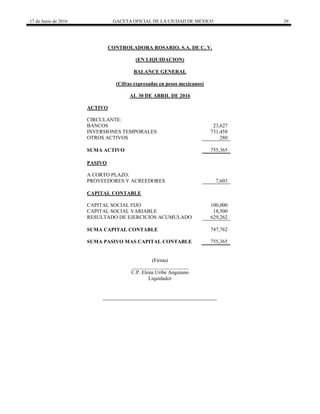 17 de Junio de 2016 GACETA OFICIAL DE LA CIUDAD DE MÉXICO 39
CONTROLADORA ROSARIO, S.A. DE C. V.
(EN LIQUIDACION)
BALANCE GENERAL
(Cifras expresadas en pesos mexicanos)
AL 30 DE ABRIL DE 2016
ACTIVO
CIRCULANTE:
BANCOS 23,627
INVERSIONES TEMPORALES 731,458
OTROS ACTIVOS 280
SUMA ACTIVO 755,365
PASIVO
A CORTO PLAZO:
PROVEEDORES Y ACREEDORES 7,603
CAPITAL CONTABLE
CAPITAL SOCIAL FIJO 100,000
CAPITAL SOCIAL VARIABLE 18,500
RESULTADO DE EJERCICIOS ACUMULADO 629,262
SUMA CAPITAL CONTABLE 747,762
SUMA PASIVO MAS CAPITAL CONTABLE 755,365
(Firma)
______________________
C.P. Elena Uribe Anguiano
Liquidador
 