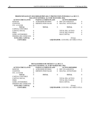 40 GACETA OFICIAL DE LA CIUDAD DE MÉXICO 17 de Junio de 2016
PROFECIONALES EN SEGURIDAD PRIVADA Y PROTECCION INTEGRAL S.A. DE C.V.
BALANCE GENERAL AL 31 DE MAYO DEL 2016
ACTIVO CIRCULANTE PASIVO A CORTO PLAZO ACTIVO DIFERIDO
BANCOS 0 ACREEDOR DIVERSO 0 DEP. EN GARANTIA 0
CLIENTES 0 IMPORTE POR PAGAR 0 SEG.PAG. ANTICIPADO 0
IVA A FAVOR 0
TOTAL 0 TOTAL 0 TOTAL 0
CAPITAL CONTABLE
CAPITAL SOCIAL 0 TOTAL DEL ACTIVO 0
PERD. 0 TOTAL DEL PASIVO 0
EJERC.ANTERIORES 0 MAS CAPITAL 0
PERDIDA DEL EJERCICIO 0
SUMA DEL CAPITAL
CONTABLE
0
(Firma)
LIQUIDADOR:. LUIS JOEL ALVAREZ AVILA
METALESMIDAS DE MEXICO S.A. DE C.V.
BALANCE GENERAL AL 31 DE MARZO DEL 2016
ACTIVO CIRCULANTE PASIVO A CORTO PLAZO ACTIVO DIFERIDO
BANCOS 0 ACREEDOR DIVERSO 0 DEP. EN GARANTIA 0
CLIENTES 0 IMPORTE POR PAGAR 0 SEG.PAG. ANTICIPADO 0
IVA A FAVOR 0
TOTAL 0 TOTAL 0 TOTAL 0
CAPITAL CONTABLE
CAPITAL SOCIAL 0 TOTAL DEL ACTIVO 0
PERD. 0 TOTAL DEL PASIVO 0
EJERC.ANTERIORES 0 MAS CAPITAL 0
PERDIDA DEL EJERCICIO 0
SUMA DEL CAPITAL
CONTABLE
0
(Firma)
LIQUIDADOR:. LUIS JOEL ALVAREZ AVILA
 