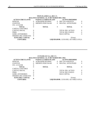 42 GACETA OFICIAL DE LA CIUDAD DE MÉXICO 17 de Junio de 2016
TWIN FLAMES S.A. DE C.V.
BALANCE GENERAL AL 31 DE MARZO DEL 2016
ACTIVO CIRCULANTE PASIVO A CORTO PLAZO ACTIVO DIFERIDO
BANCOS 0 ACREEDOR DIVERSO 0 DEP. EN GARANTIA 0
CLIENTES 0 IMPORTE POR PAGAR 0 SEG.PAG. ANTICIPADO 0
IVA A FAVOR 0
TOTAL 0 TOTAL 0 TOTAL 0
CAPITAL CONTABLE
CAPITAL SOCIAL 0 TOTAL DEL ACTIVO 0
PERD. 0 TOTAL DEL PASIVO 0
EJERC.ANTERIORES 0 MAS CAPITAL 0
PERDIDA DEL EJERCICIO 0
SUMA DEL CAPITAL
CONTABLE
0
(Firma)
LIQUIDADOR:. LUIS JOEL ALVAREZ AVILA
CUTLER JAY S.A. DE C.V.
BALANCE GENERAL AL 31 DE MARZO DEL 2016
ACTIVO CIRCULANTE PASIVO A CORTO PLAZO ACTIVO DIFERIDO
BANCOS 0 ACREEDOR DIVERSO 0 DEP. EN GARANTIA 0
CLIENTES 0 IMPORTE POR PAGAR 0 SEG.PAG. ANTICIPADO 0
IVA A FAVOR 0
TOTAL 0 TOTAL 0 TOTAL 0
CAPITAL CONTABLE
CAPITAL SOCIAL 0 TOTAL DEL ACTIVO 0
PERD. 0 TOTAL DEL PASIVO 0
EJERC.ANTERIORES 0 MAS CAPITAL 0
PERDIDA DEL EJERCICIO 0
SUMA DEL CAPITAL
CONTABLE
0
(Firma)
LIQUIDADOR:. LUIS JOEL ALVAREZ AVILA
 