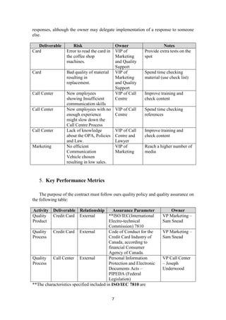 Alpha Case Study - Contract Administration Sample | PDF
