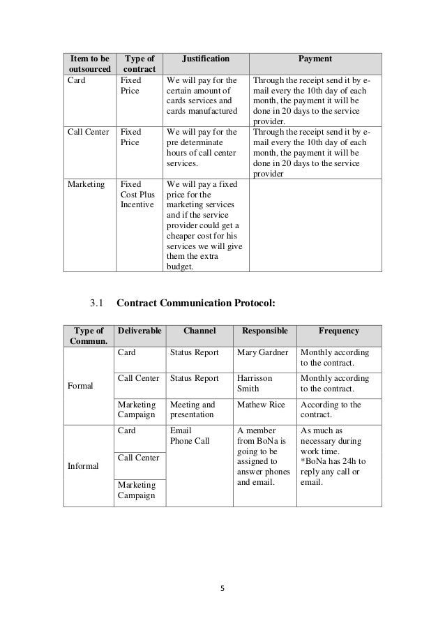 Alpha healing centre fees picture