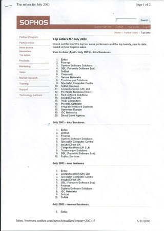 Entec Sophos  Rankings July 2003