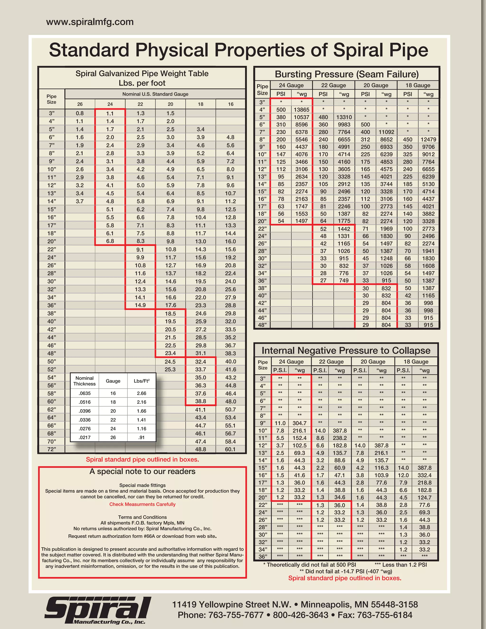 2006_spiral_catalog | PDF