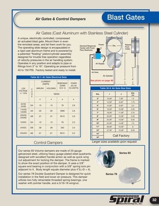 32
Dia. I J
Wgt.
Lbs
3” 10.28” 7.28” 1.5
4” 12.28” 8.28” 1.75
5” 14.28” 9.28” 2.5
6” 16.28” 10.28” 3.25
7” 18.28” 11.28” 3.75
8” 20.28” 12.28” 5.25
9” 22.28” 13.28” 6.25
10” 24.28” 14.28” 7.5
11” 26.28” 15.28” 8
12” 27.28” 15.28” 9.25
14”
Call Factory16”
Table 32-1: Air Gate Electrical Data
Table 32-2: Air Gate Size Data
A unique, electrically controlled, compressed
air actuated blast gate. Mount them in even
the remotest areas, and let them work for you.
The operating slide design is encapsulated in
a rigid cast aluminum frame and is powered by
a patented “ﬂoating” piston/cylinder assembly
designed for trouble free operation regardless
of velocity pressures in the air handling system.
Operates in any position and adapts to pipe or
ﬁttings from 3” to 16”. Operating air pressure from
40 to 150 PSI. Factory tested and ready to install.
Our series 83 Volume dampers are made of 20 gauge
galvanized steel, utilizing heavy guage plated steel quadrants,
designed with excellent handle action as well as quick wing
nut adjustment for locking the damper. The frame is marked
to show the exact position of the damper. It uses a 3/8”
square end bearing in conjunction with a 3/8” spring lock pin
adjacent to it. Body length equals diameter plus 4”(L=D + 4).
Our series 78 Double Quadrant Damper is designed for quick
installation in the ﬁeld and lower air pressure. This damper
utilizes two fully retractable threaded spring bearings, one
washer with pointer handle, and a 5/16-18 wingnut.
See photo on page 49
Larger sizes available upon request.
Air Supply
Demand Response
Center with Fixed
Flow Restrictor
Air lines
Body
Raised
Face
Collar
Slide
Air Cylinder
Series 83
Series 78
JI
Air Gates & Control Dampers Blast Gates
Dia.
Power
Air Gates (Cast Aluminum with Stainless Steel Cylinder)
Control Dampers
 