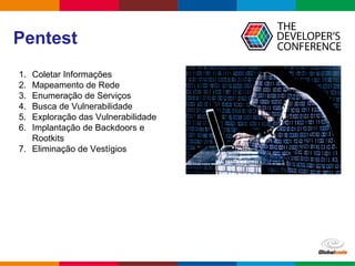 Globalcode – Open4education
Pentest
1. Coletar Informações
2. Mapeamento de Rede
3. Enumeração de Serviços
4. Busca de Vulnerabilidade
5. Exploração das Vulnerabilidade
6. Implantação de Backdoors e
Rootkits
7. Eliminação de Vestígios
 
