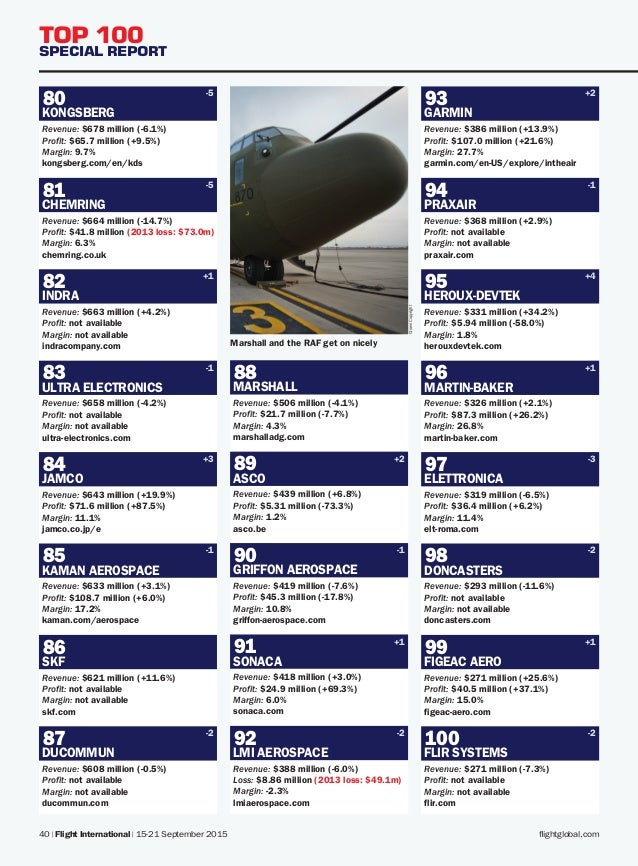 2015 Flight Global And Pwc Top 100 Aerospace Companies