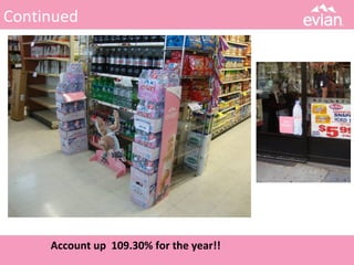 Continued
Account up 109.30% for the year!!
 