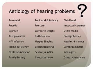 Auditory perception | PDF