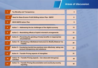 BEPS presentation -Final - Copy | PPTX