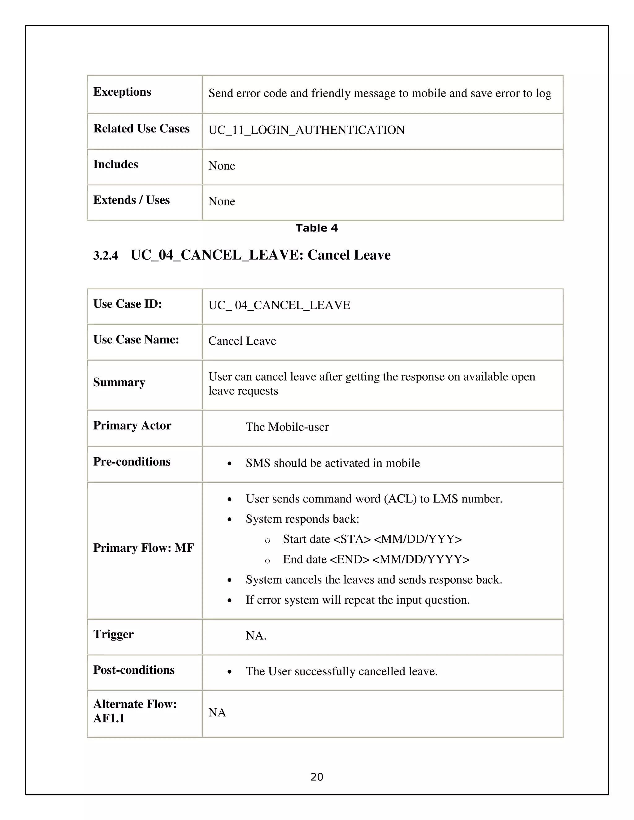 20
Exceptions Send error code and friendly message to mobile and save error to log
Related Use Cases UC_11_LOGIN_AUTHENTICATION
Includes None
Extends / Uses None
Table 4
3.2.4 UC_04_CANCEL_LEAVE: Cancel Leave
Use Case ID: UC_ 04_CANCEL_LEAVE
Use Case Name: Cancel Leave
Summary User can cancel leave after getting the response on available open
leave requests
Primary Actor The Mobile-user
Pre-conditions • SMS should be activated in mobile
Primary Flow: MF
• User sends command word (ACL) to LMS number.
• System responds back:
o Start date <STA> <MM/DD/YYY>
o End date <END> <MM/DD/YYYY>
• System cancels the leaves and sends response back.
• If error system will repeat the input question.
Trigger NA.
Post-conditions • The User successfully cancelled leave.
Alternate Flow:
AF1.1 NA
 