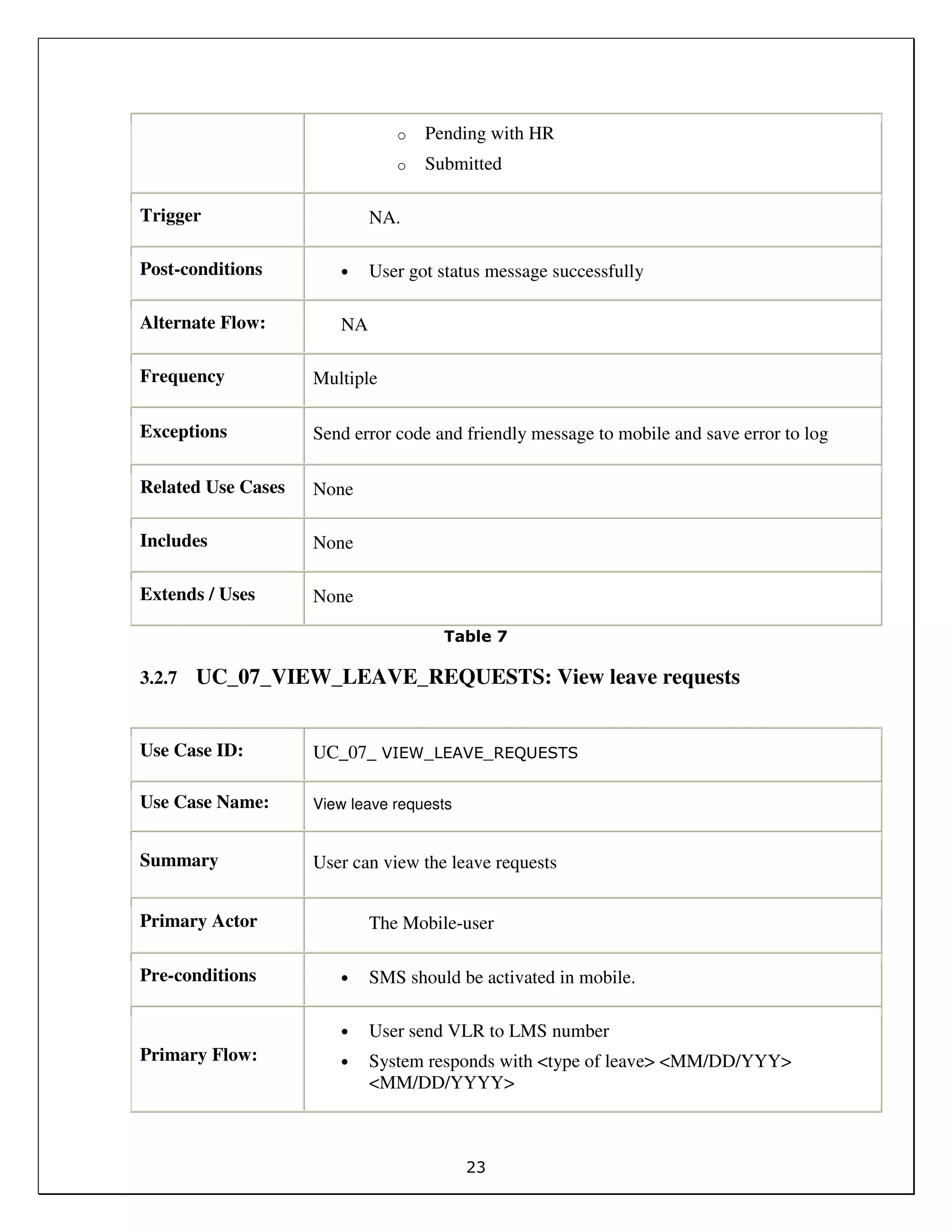 23
o Pending with HR
o Submitted
Trigger NA.
Post-conditions • User got status message successfully
Alternate Flow: NA
Frequency Multiple
Exceptions Send error code and friendly message to mobile and save error to log
Related Use Cases None
Includes None
Extends / Uses None
Table 7
3.2.7 UC_07_VIEW_LEAVE_REQUESTS: View leave requests
Use Case ID: UC_07_ VIEW_LEAVE_REQUESTS
Use Case Name: View leave requests
Summary User can view the leave requests
Primary Actor The Mobile-user
Pre-conditions • SMS should be activated in mobile.
Primary Flow:
• User send VLR to LMS number
• System responds with <type of leave> <MM/DD/YYY>
<MM/DD/YYYY>
 