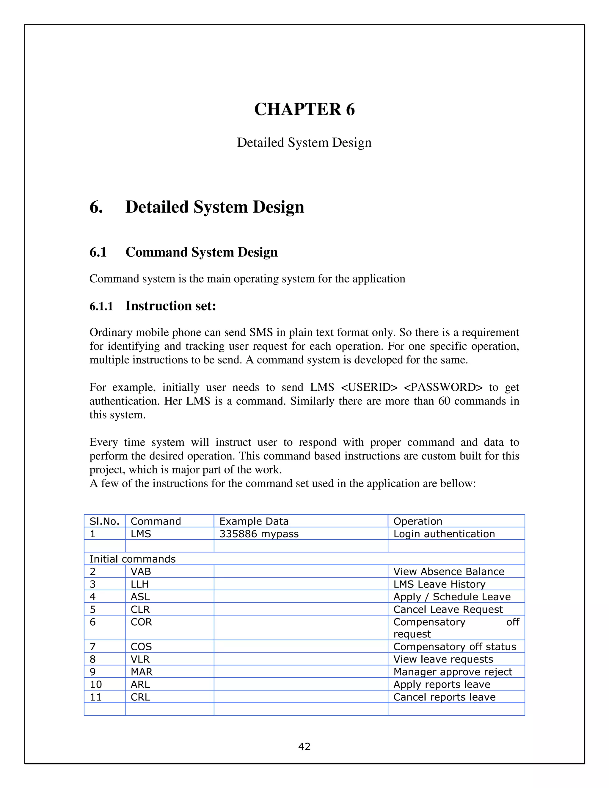 42
CHAPTER 6
Detailed System Design
6. Detailed System Design
6.1 Command System Design
Command system is the main operating system for the application
6.1.1 Instruction set:
Ordinary mobile phone can send SMS in plain text format only. So there is a requirement
for identifying and tracking user request for each operation. For one specific operation,
multiple instructions to be send. A command system is developed for the same.
For example, initially user needs to send LMS <USERID> <PASSWORD> to get
authentication. Her LMS is a command. Similarly there are more than 60 commands in
this system.
Every time system will instruct user to respond with proper command and data to
perform the desired operation. This command based instructions are custom built for this
project, which is major part of the work.
A few of the instructions for the command set used in the application are bellow:
Sl.No. Command Example Data Operation
1 LMS 335886 mypass Login authentication
Initial commands
2 VAB View Absence Balance
3 LLH LMS Leave History
4 ASL Apply / Schedule Leave
5 CLR Cancel Leave Request
6 COR Compensatory off
request
7 COS Compensatory off status
8 VLR View leave requests
9 MAR Manager approve reject
10 ARL Apply reports leave
11 CRL Cancel reports leave
 