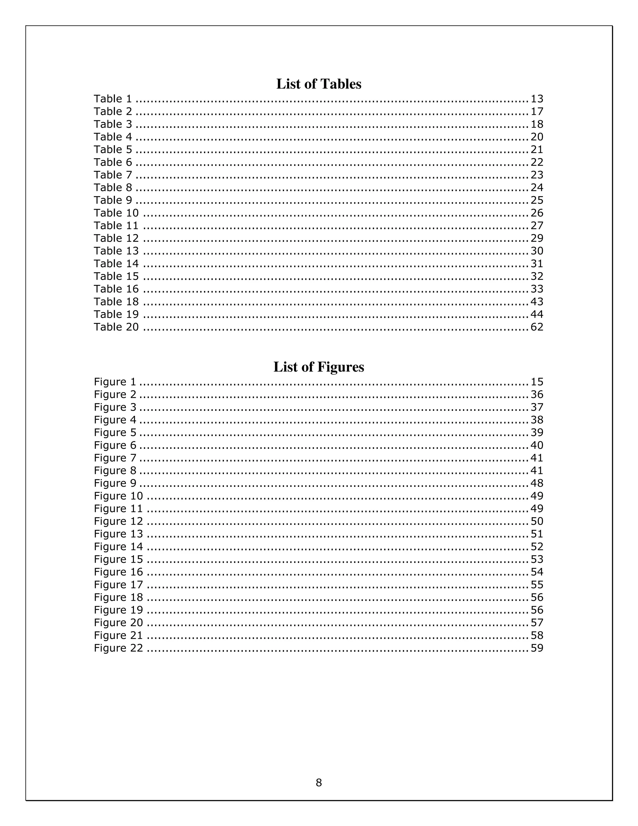 8
List of Tables
Table 1 .........................................................................................................13
Table 2 .........................................................................................................17
Table 3 .........................................................................................................18
Table 4 .........................................................................................................20
Table 5 .........................................................................................................21
Table 6 .........................................................................................................22
Table 7 .........................................................................................................23
Table 8 .........................................................................................................24
Table 9 .........................................................................................................25
Table 10 .......................................................................................................26
Table 11 .......................................................................................................27
Table 12 .......................................................................................................29
Table 13 .......................................................................................................30
Table 14 .......................................................................................................31
Table 15 .......................................................................................................32
Table 16 .......................................................................................................33
Table 18 .......................................................................................................43
Table 19 .......................................................................................................44
Table 20 .......................................................................................................62
List of Figures
Figure 1 ........................................................................................................15
Figure 2 ........................................................................................................36
Figure 3 ........................................................................................................37
Figure 4 ........................................................................................................38
Figure 5 ........................................................................................................39
Figure 6 ........................................................................................................40
Figure 7 ........................................................................................................41
Figure 8 ........................................................................................................41
Figure 9 ........................................................................................................48
Figure 10 ......................................................................................................49
Figure 11 ......................................................................................................49
Figure 12 ......................................................................................................50
Figure 13 ......................................................................................................51
Figure 14 ......................................................................................................52
Figure 15 ......................................................................................................53
Figure 16 ......................................................................................................54
Figure 17 ......................................................................................................55
Figure 18 ......................................................................................................56
Figure 19 ......................................................................................................56
Figure 20 ......................................................................................................57
Figure 21 ......................................................................................................58
Figure 22 ......................................................................................................59
 