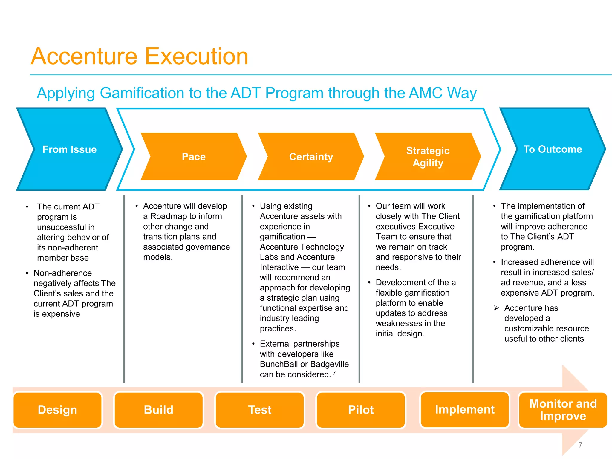 Design Build Test Pilot Implement Monitor and
Improve
Accenture Execution
7
Applying Gamification to the ADT Program through the AMC Way
• The current ADT
program is
unsuccessful in
altering behavior of
its non-adherent
member base
• Non-adherence
negatively affects The
Client's sales and the
current ADT program
is expensive
• The implementation of
the gamification platform
will improve adherence
to The Client’s ADT
program.
• Increased adherence will
result in increased sales/
ad revenue, and a less
expensive ADT program.
 Accenture has
developed a
customizable resource
useful to other clients
To OutcomeFrom Issue
Pace Certainty
Strategic
Agility
• Accenture will develop
a Roadmap to inform
other change and
transition plans and
associated governance
models.
• Our team will work
closely with The Client
executives Executive
Team to ensure that
we remain on track
and responsive to their
needs.
• Development of the a
flexible gamification
platform to enable
updates to address
weaknesses in the
initial design.
• Using existing
Accenture assets with
experience in
gamification —
Accenture Technology
Labs and Accenture
Interactive — our team
will recommend an
approach for developing
a strategic plan using
functional expertise and
industry leading
practices.
• External partnerships
with developers like
BunchBall or Badgeville
can be considered. 7
 