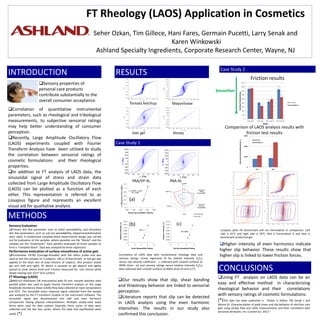 LAOS in cosmetics_Ozkan etal | PDF