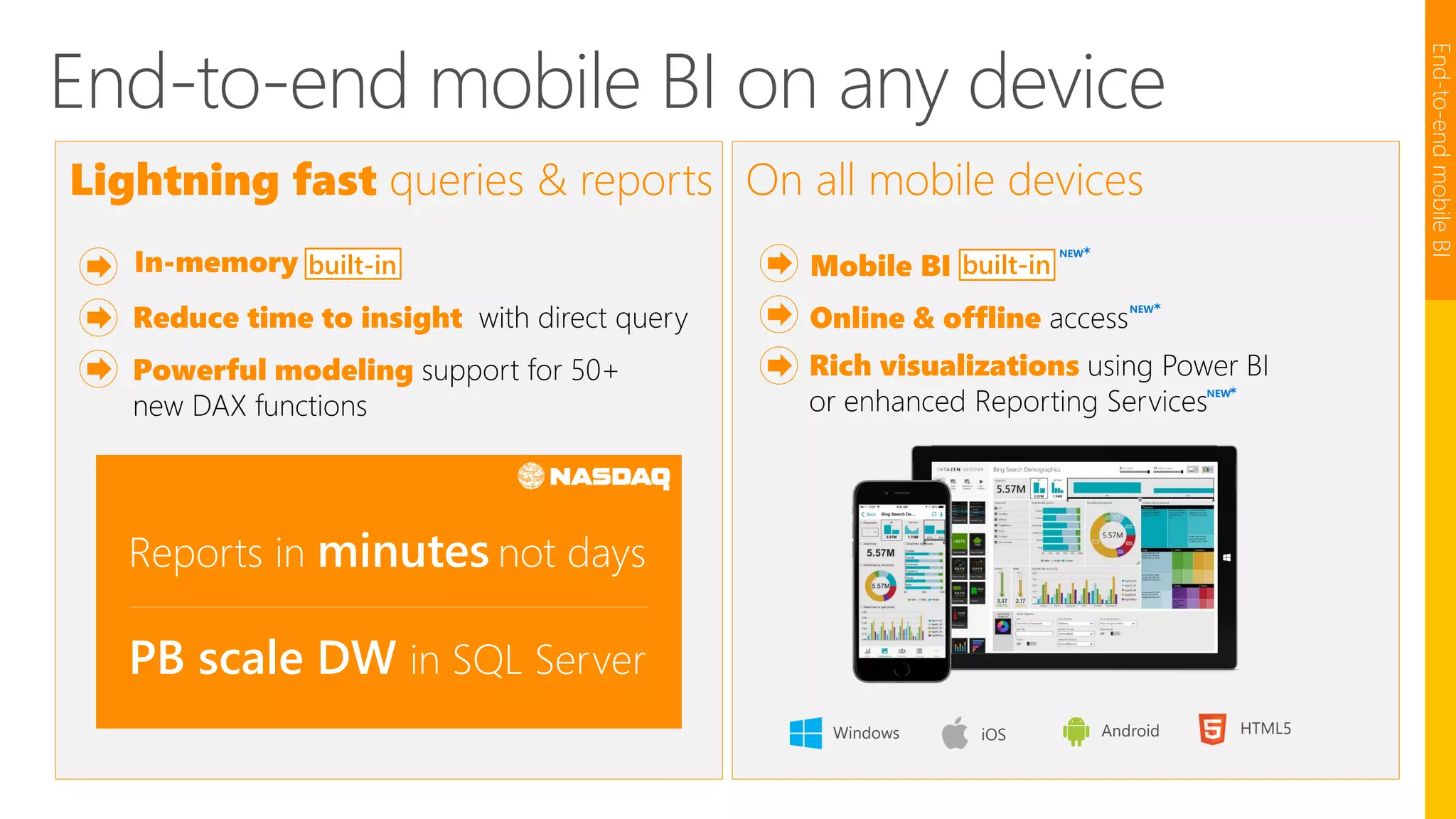Lightning fast queries & reports
End-to-end mobile BI on any device
Reports in minutes not days
PB scale DW in SQL Server
On all mobile devices
built-in built-in
Windows iOS Android HTML5
End-to-endmobileBI
NEW
NEW
NEW
 