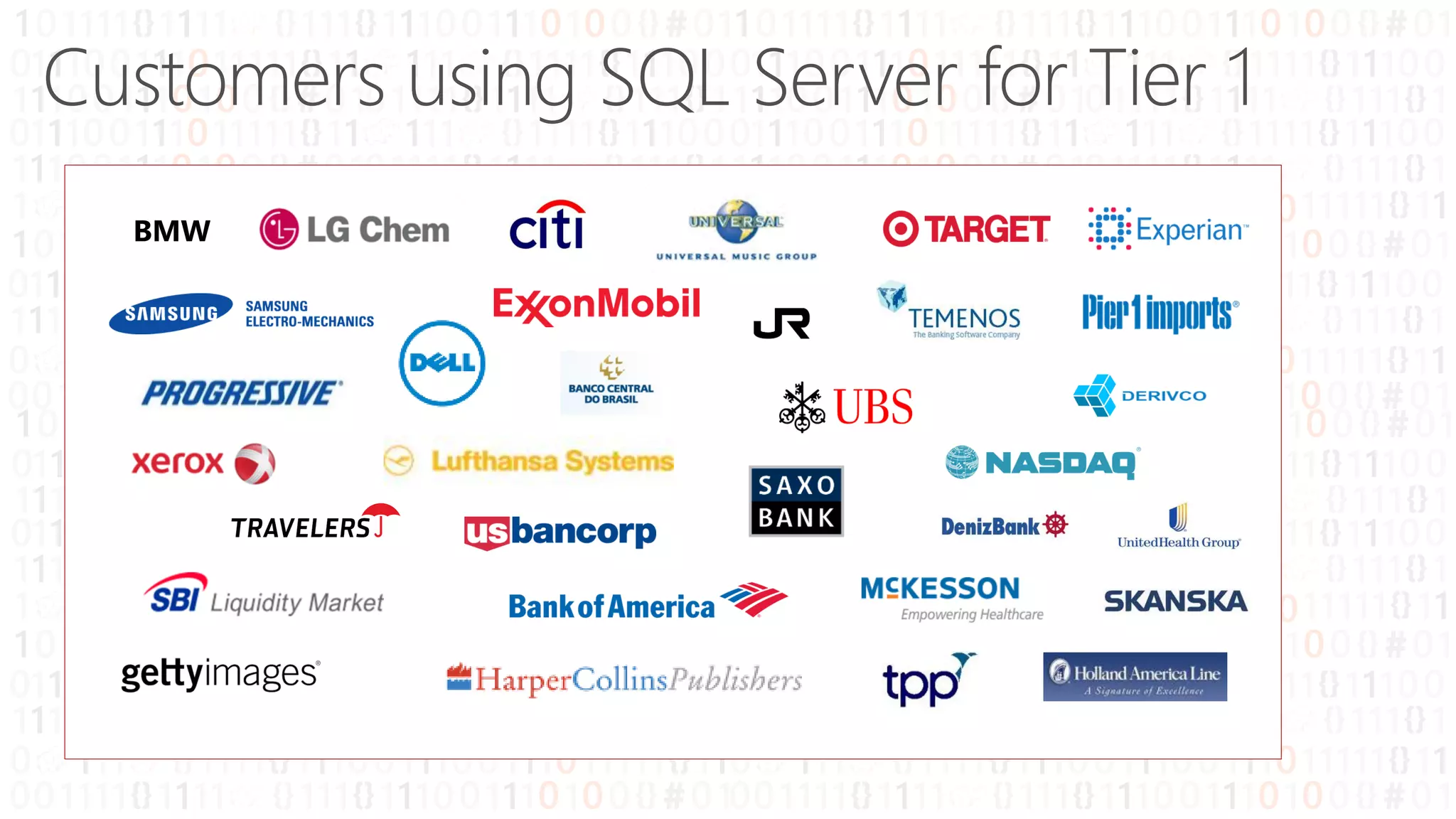 Customers using SQL Server for Tier 1
 