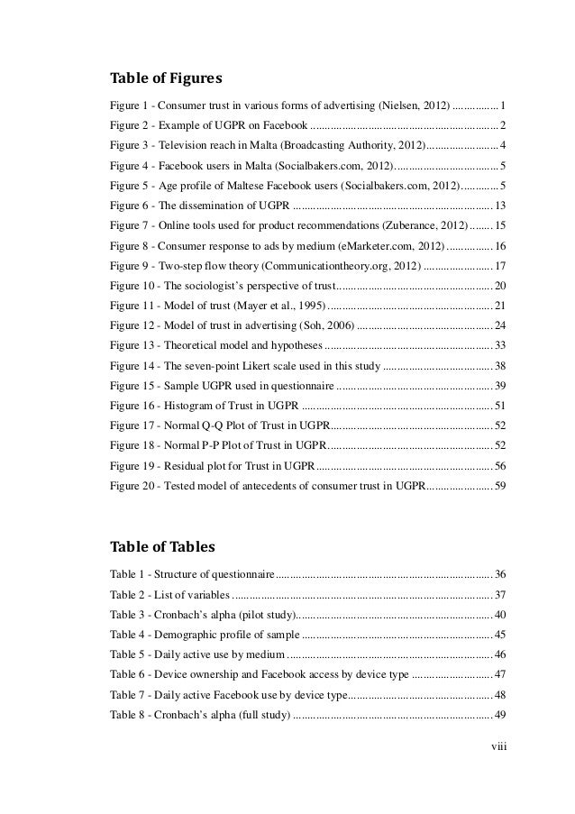 Business dissertations