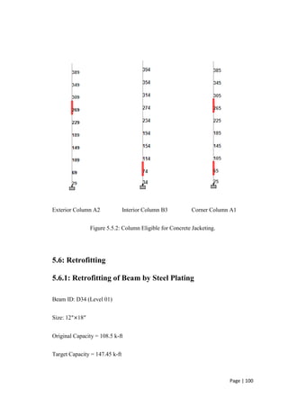 Page | 100
Exterior Column A2 Interior Column B3 Corner Column A1
Figure 5.5.2: Column Eligible for Concrete Jacketing.
5.6: Retrofitting
5.6.1: Retrofitting of Beam by Steel Plating
Beam ID: D34 (Level 01)
Size: 12″×18″
Original Capacity = 108.5 k-ft
Target Capacity = 147.45 k-ft
 