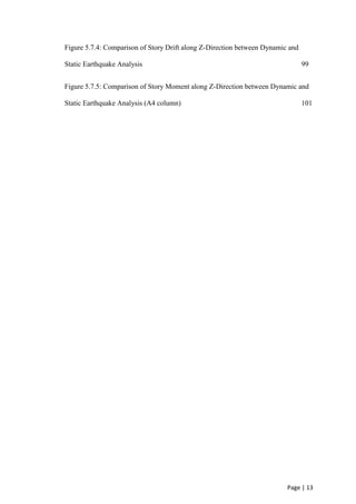 Page | 13
Figure 5.7.4: Comparison of Story Drift along Z-Direction between Dynamic and
Static Earthquake Analysis 99
Figure 5.7.5: Comparison of Story Moment along Z-Direction between Dynamic and
Static Earthquake Analysis (A4 column) 101
 