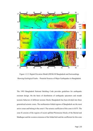 Page | 20
Figure 1.2.2: Digital Elevation Model (DEM) Of Bangladesh and Surroundings
Showing Geological Faults – Potential Sources of Major Earthquakes in Bangladesh.
The 1993 Bangladesh National Building Code provides guidelines for earthquake
resistant design. On the basis of distribution of earthquake epicenters and morph
tectonic behavior of different tectonic blocks Bangladesh has been divided into three
generalized seismic zones. The northeastern folded regions of Bangladesh are the most
active zones and belong to the zone-I. The seismic coefficient of this zone is 0.075. The
zone II consists of the regions of recent uplifted Pleistocene blocks of the Barind and
Madhupur and the western extension of the folded belt and the coefficient for this zone
 