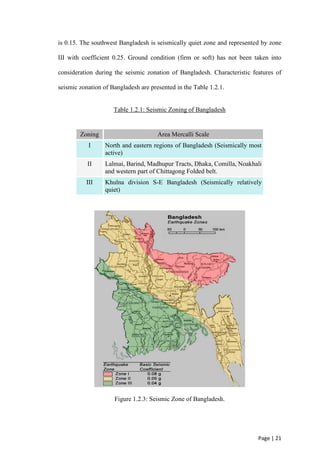 Page | 21
is 0.15. The southwest Bangladesh is seismically quiet zone and represented by zone
III with coefficient 0.25. Ground condition (firm or soft) has not been taken into
consideration during the seismic zonation of Bangladesh. Characteristic features of
seismic zonation of Bangladesh are presented in the Table 1.2.1.
Table 1.2.1: Seismic Zoning of Bangladesh
Zoning Area Mercalli Scale
I North and eastern regions of Bangladesh (Seismically most
active)
II Lalmai, Barind, Madhupur Tracts, Dhaka, Comilla, Noakhali
and western part of Chittagong Folded belt.
III Khulna division S-E Bangladesh (Seismically relatively
quiet)
Figure 1.2.3: Seismic Zone of Bangladesh.
 