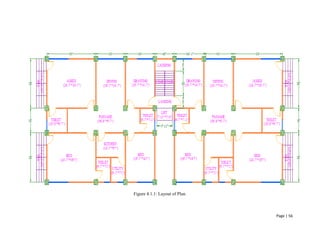 Page | 56
Figure 4.1.1: Layout of Plan.
 