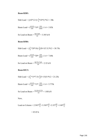 Page | 66
Beam B2B3:
Slab Load = {(10*12.5)+
1
2
*10*5}*0.2 = 30k
Beam Load = (
12∗22
144
*10*
150
1000
) 1.4 = 3.85k
So Load on Beam =
30+3.85
10
= 3.385 k/ft
Beam B3B4:
Slab Load = {(
1
2
*20*10)+
1
2
(20+5)7.5}*0.2 = 38.75k
Beam Load = (
12∗22
144
*20*
150
1000
) 1.4 = 7.68k
So Load on Beam =
38.75+7.68
20
= 2.32 k/ft
Beam B3C3:
Slab Load = {(
1
2
*15*7.5)+
1
2
(5+15)5}*0.2 = 21.25k
Beam Load = (
12∗22
144
*15*
150
1000
) 1.4 = 5.775k
So Load on Beam =
21.25+5.775
15
= 1.80 k/ft
Now,
Load on Column = 2.585*
25
2
+3.385*
10
2
+2.32*
20
2
+1.80*
15
2
= 85.85 k
 