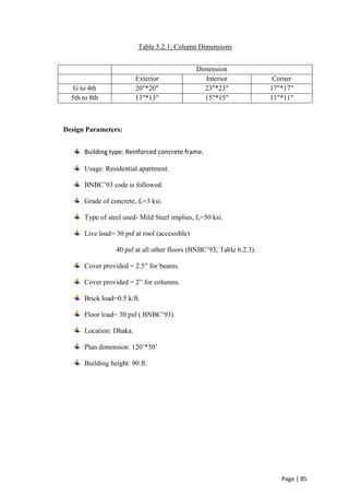 Page | 85
Table 5.2.1: Column Dimensions
Dimension
Exterior Interior Corner
G to 4th 20"*20" 23"*23" 17"*17"
5th to 8th 13"*13" 15"*15" 11"*11"
Design Parameters:
Building type: Reinforced concrete frame.
Usage: Residential apartment.
BNBC’93 code is followed.
Grade of concrete, fc=3 ksi.
Type of steel used- Mild Steel implies, fy=50 ksi.
Live load= 30 psf at roof (accessible)
40 psf at all other floors (BNBC’93; Table 6.2.3).
Cover provided = 2.5” for beams.
Cover provided = 2” for columns.
Brick load=0.5 k/ft.
Floor load= 30 psf ( BNBC’93).
Location: Dhaka.
Plan dimension: 120’*50’
Building height: 90 ft.
 