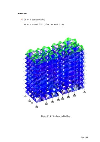 Page | 89
Live Load:
30 psf at roof (accessible)
40 psf at all other floors (BNBC’93; Table 6.2.3)
Figure 5.3.4: Live Load on Building.
 