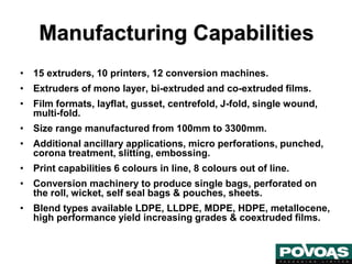 Manufacturing Capabilities
• 15 extruders, 10 printers, 12 conversion machines.
• Extruders of mono layer, bi-extruded and co-extruded films.
• Film formats, layflat, gusset, centrefold, J-fold, single wound,
multi-fold.
• Size range manufactured from 100mm to 3300mm.
• Additional ancillary applications, micro perforations, punched,
corona treatment, slitting, embossing.
• Print capabilities 6 colours in line, 8 colours out of line.
• Conversion machinery to produce single bags, perforated on
the roll, wicket, self seal bags & pouches, sheets.
• Blend types available LDPE, LLDPE, MDPE, HDPE, metallocene,
high performance yield increasing grades & coextruded films.
 