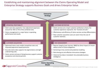 Capgemini Consulting Claims Ops Model Alignment Program 3 13 2015