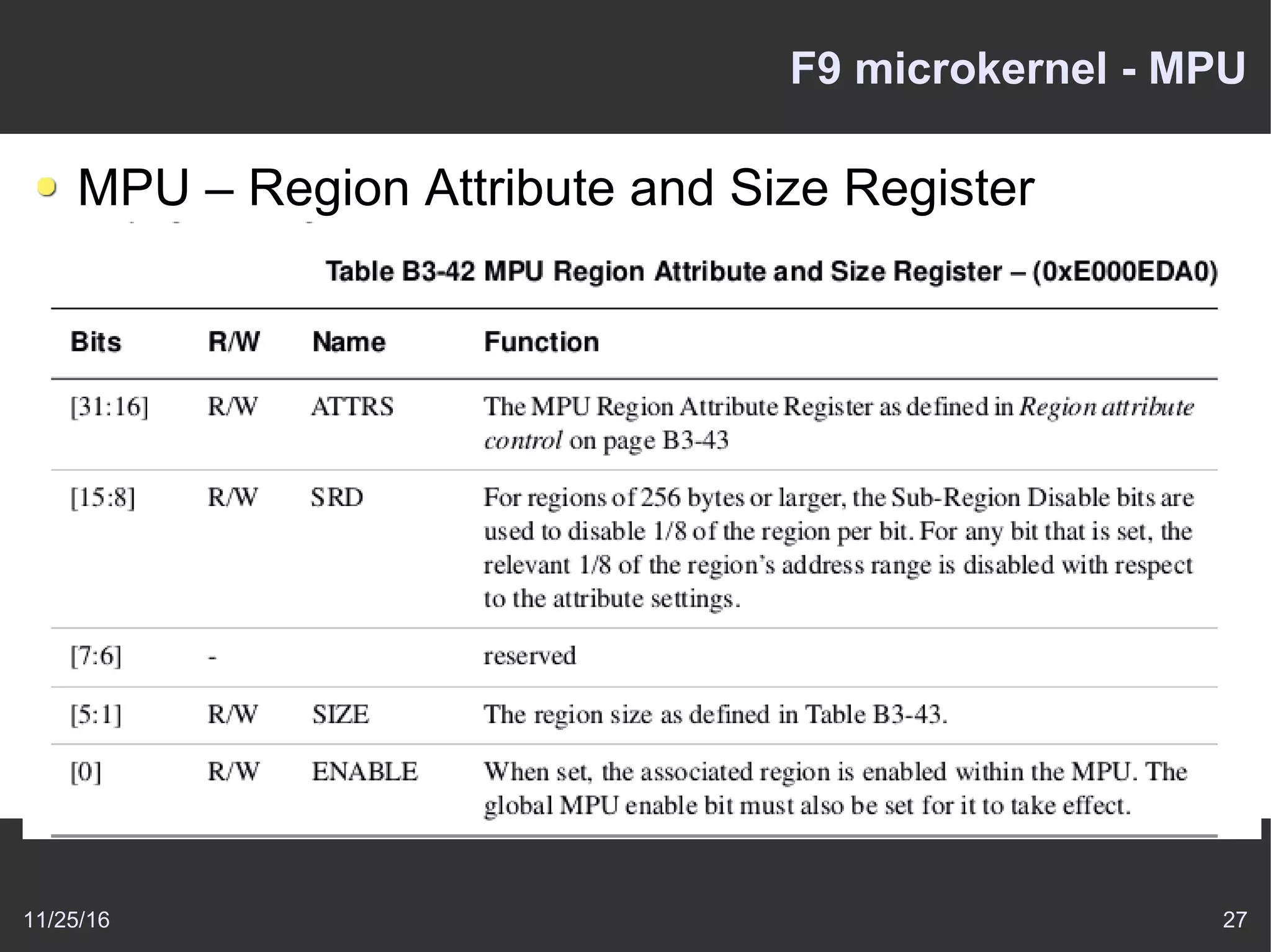 11/25/16 27
F9 microkernel - MPU
MPU – Region Attribute and Size Register
 