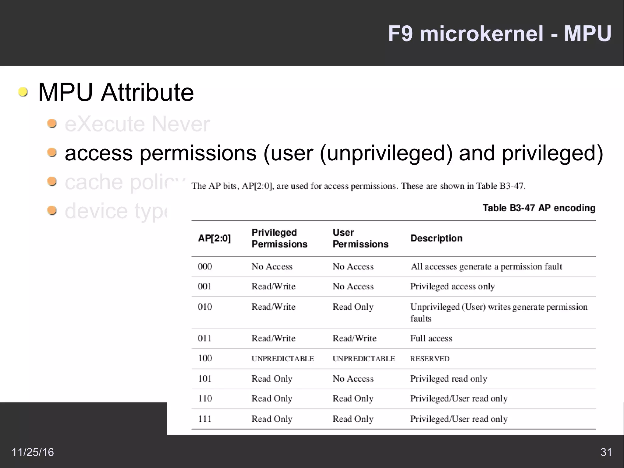 11/25/16 31
F9 microkernel - MPU
MPU Attribute
eXecute Never
access permissions (user (unprivileged) and privileged)
cache policy
device type and cacheability
 