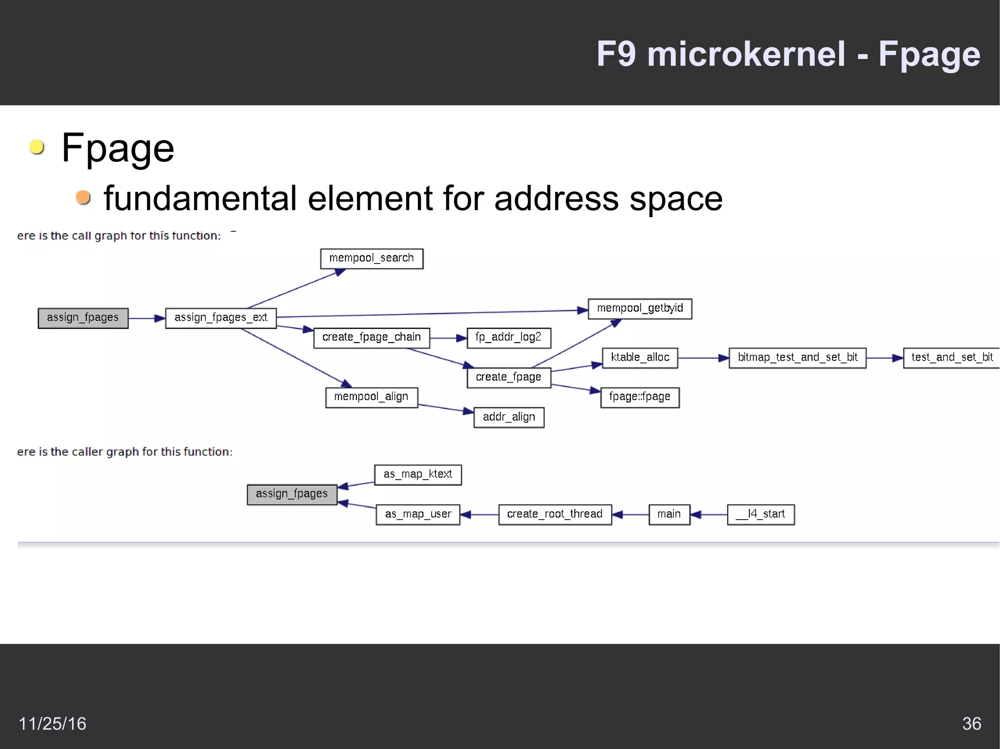 11/25/16 36
F9 microkernel - Fpage
Fpage
fundamental element for address space
assign_fpage
map_fpage
unmap_fpage
split_fpage
 