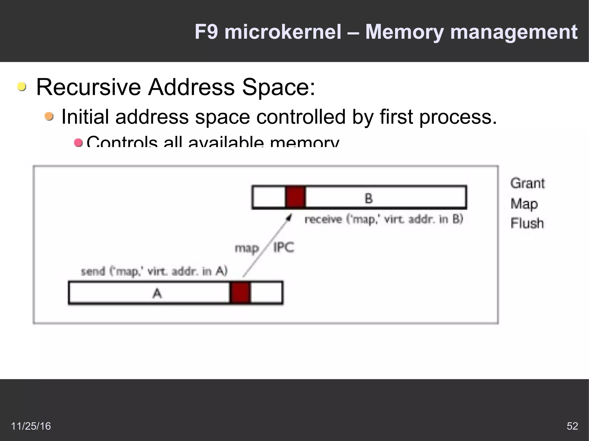 11/25/16 52
F9 microkernel – Memory management
Recursive Address Space:
Initial address space controlled by first process.
Controls all available memory
Other address spaces empty at boot
In F9 microkernel, root thread was the init address space
holder
Other processes (threads) obtain memory pages from
first or from their other processes that got page from
parent
 