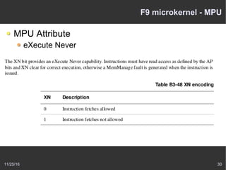 11/25/16 30
F9 microkernel - MPU
MPU Attribute
eXecute Never
access permissions (user (unprivileged) and privileged)
cache policy
device type and cacheability
 