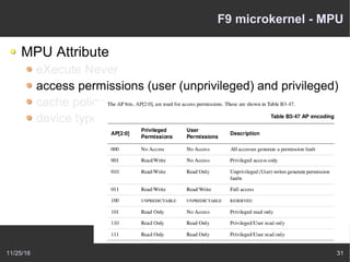 11/25/16 31
F9 microkernel - MPU
MPU Attribute
eXecute Never
access permissions (user (unprivileged) and privileged)
cache policy
device type and cacheability
 