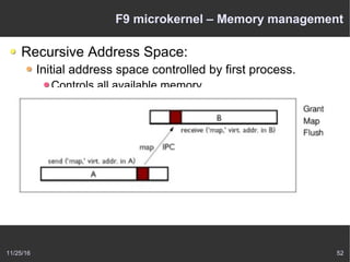 11/25/16 52
F9 microkernel – Memory management
Recursive Address Space:
Initial address space controlled by first process.
Controls all available memory
Other address spaces empty at boot
In F9 microkernel, root thread was the init address space
holder
Other processes (threads) obtain memory pages from
first or from their other processes that got page from
parent
 