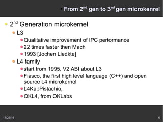 11/25/16 6
●
From 2nd
gen to 3nd
gen microkenrel
2nd
Generation microkernel
L3
Qualitative improvement of IPC performance
22 times faster then Mach
1993 [Jochen Liedkte]
L4 family
start from 1995, V2 ABI about L3
Fiasco, the first high level language (C++) and open
source L4 microkernel
L4Ka::Pistachio,
OKL4, from OKLabs
 