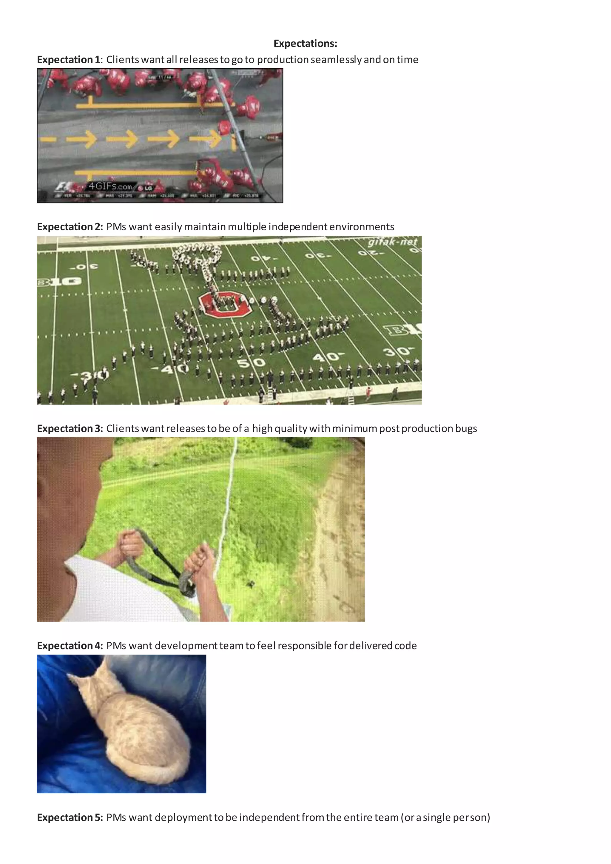 Expectations:
Expectation1: Clientswantall releasestogoto productionseamlesslyandontime
Expectation2: PMs want easilymaintainmultiple independentenvironments
Expectation3: Clientswantreleasestobe of a highqualitywithminimumpostproductionbugs
Expectation4: PMs want developmentteamtofeel responsible fordeliveredcode
Expectation5: PMs want deploymenttobe independentfromthe entire team(orasingle person)
 