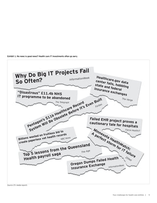 Exhibit 1. No news is good news? Health care IT investments often go awry
“Disastrous” £11.4b NHS
IT programme to be abandoned
Oregon Dumps Failed Health
Insurance Exchange
The Telegraph
Why Do Big IT Projects Fail
So Often?
InformationWeek
InformationWeek
Top 5 lessons from the Queensland
Health payroll saga
The Age
Pentagon’s $11b Healthcare Record
System Will Be Obsolete Before It’s Even Built
Forbes
Minnesota HealthMatch:
A perfect storm
for IT failureZDNet
Failed EHR project proves acautionary tale for hospitals
Fierce HealthIT
Healthcare.gov data
center fails, hobbling
state and federalinsurance exchanges
The Verge
Billions wasted on fruitless bid to
create paperless vet health records
NBC News
Source: EY, media reports
9Four challenges for health care entities |
 