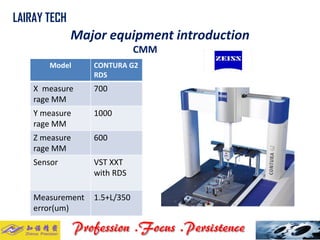 Model 
CONTURAG2 RDS 
Xmeasure rage MM 
700 
Y measure rage MM 
1000 
Z measure rage MM 
600 
Sensor 
VSTXXT with RDS 
Measurementerror(um) 
1.5+L/350 
LAIRAY TECH.. 
Major equipment introduction 
CMM  