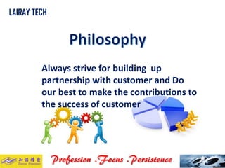 Always strive for building up partnership with customer and Do our best to make the contributions to the success of customer 
LAIRAY TECH..  