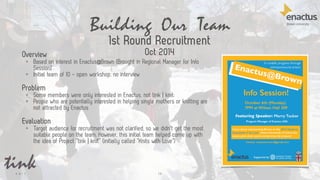 Building Our Team
Overview
• Based on interest in Enactus@Brown (Brought in Regional Manager for Info
Session)
• Initial team of 10 - open workshop, no interview
Problem
• Some members were only interested in Enactus, not tink | knit;
• People who are potentially interested in helping single mothers or knitting are
not attracted by Enactus
Evaluation
• Target audience for recruitment was not clarified, so we didn't get the most
suitable people on the team. However, this initial team helped come up with
the idea of Project “tink | knit” (initially called “Knits with Love”)
16
1st Round Recruitment
Oct 2014
 